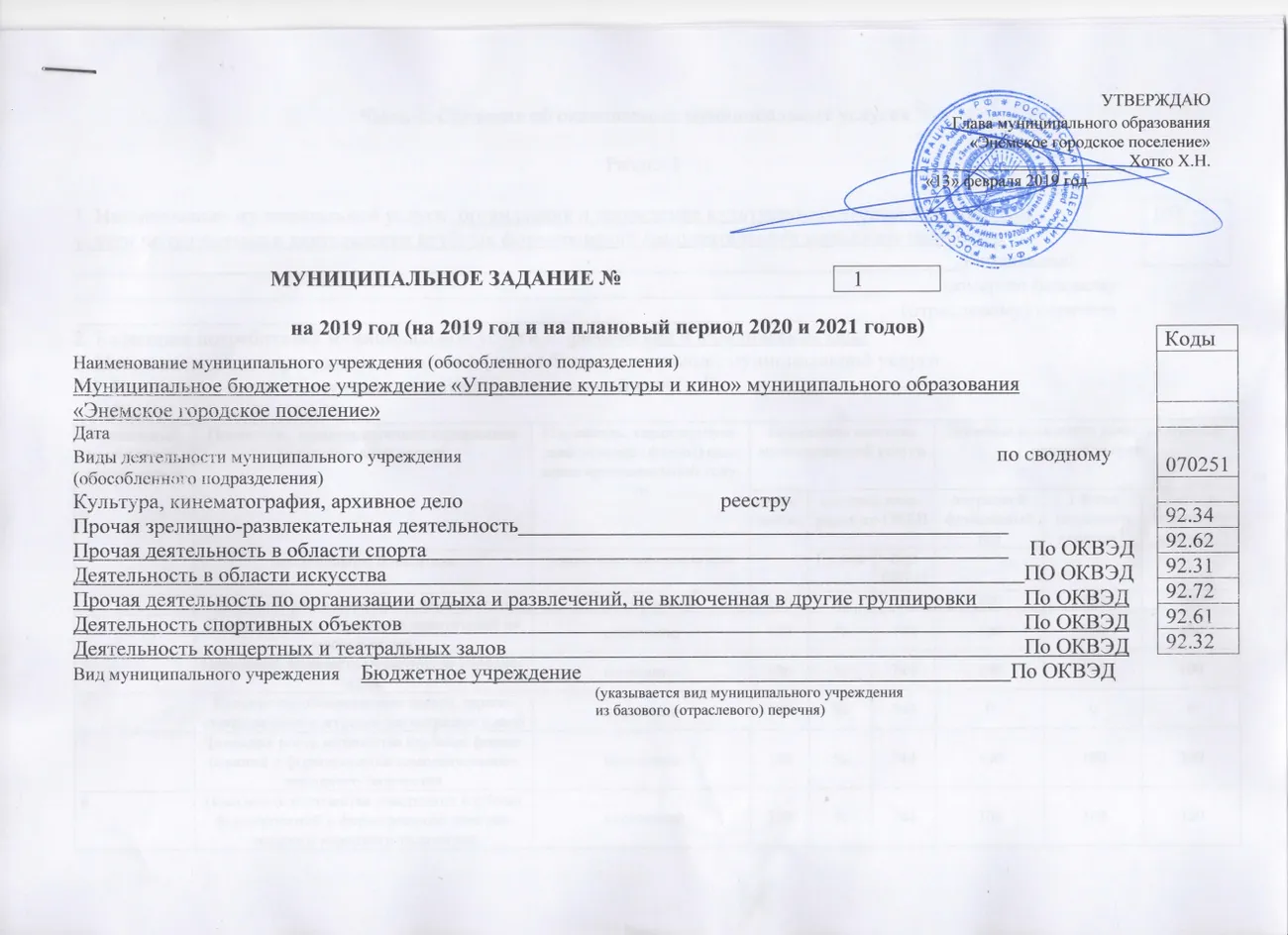 МЗ-1стр